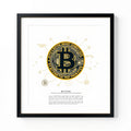 Bitcoin Whiteposter Infografik