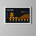 Bitcoin Wall Art - Halving Poster
